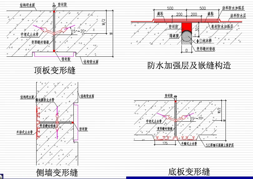 什邡变形缝防水